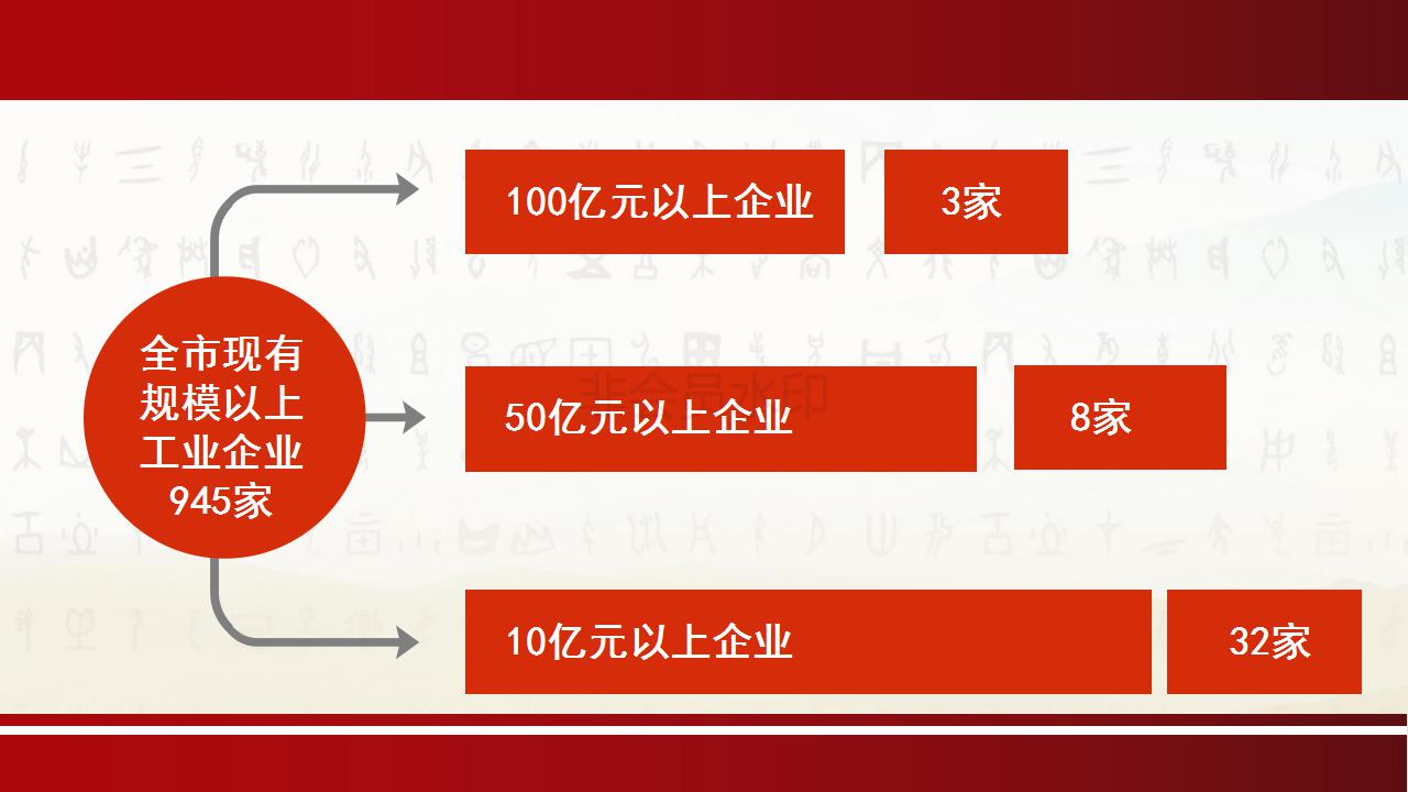 市情推介   第五稿_28.jpg